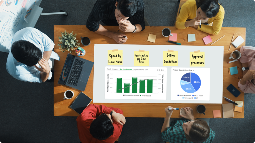 Legal Spend Management Workshop - Professionelle Beratung und Datenanalyse